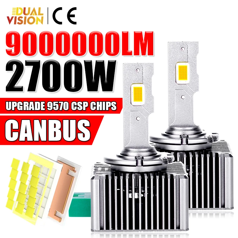2700W D3S Led Headl…