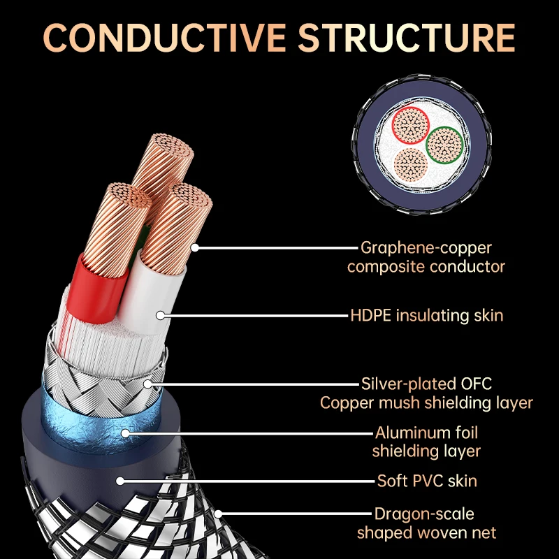 Serost Aurora HiFi Audio Coaxial AES/EBU OCC Graphene Copper OFC 110 Ohm Digital XLR Plug Connector for Decoding Amplifier