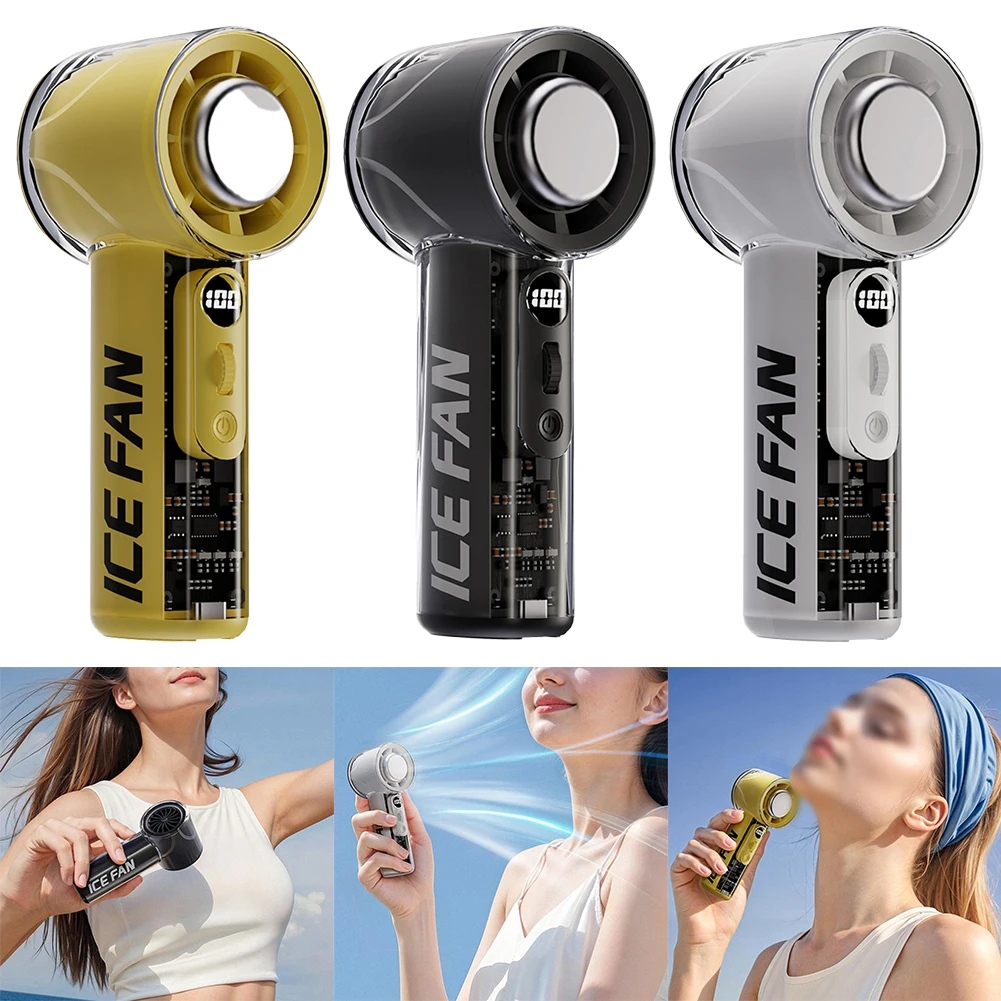 

Энергичный портативный USB-вентилятор с длительным источником питания, регулируемой скоростью и эффективной системой охлаждения для всех потребностей