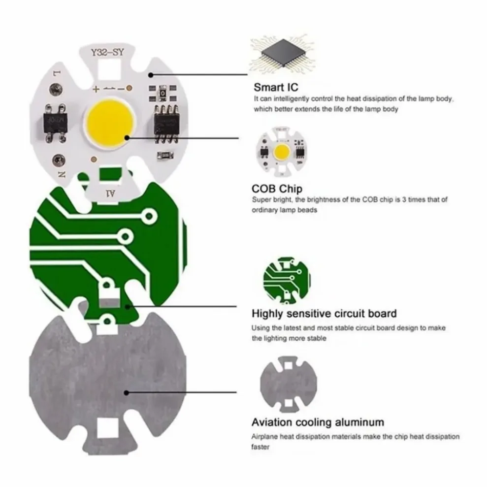 Chip de lámpara LED COB Y32, 6 piezas, matriz de CA 220V, 12W, 9W, 7W, 5W, 3W, No necesita unidad, proyector, cuentas de bombilla