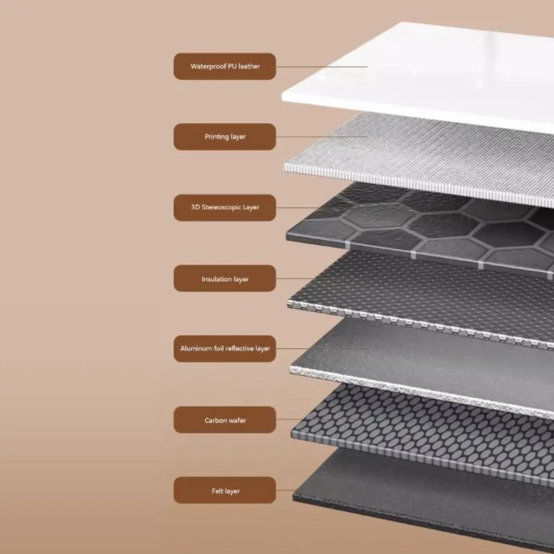 110 فولت تحت مكتب جهاز تدفئة القدمين هادئة جهاز تدفئة القدمين الساقين قدم جهاز تدفئة القدمين تحت سطح المكتب المحمولة الفضاء N58D #2