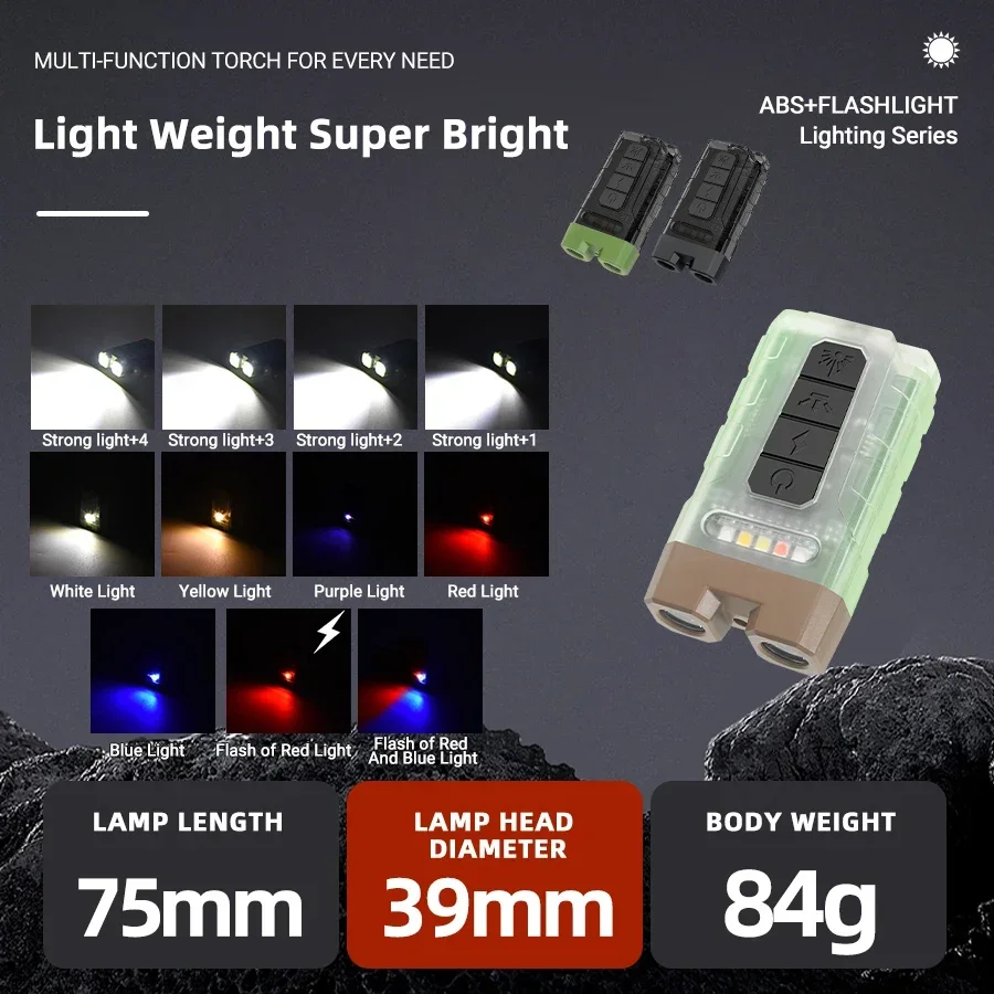 LED Flashlight USB Rechargeable Work Light with Tail Magnet Outdoor Clip Light Mini Keychain for Camping Fishing Self Defense