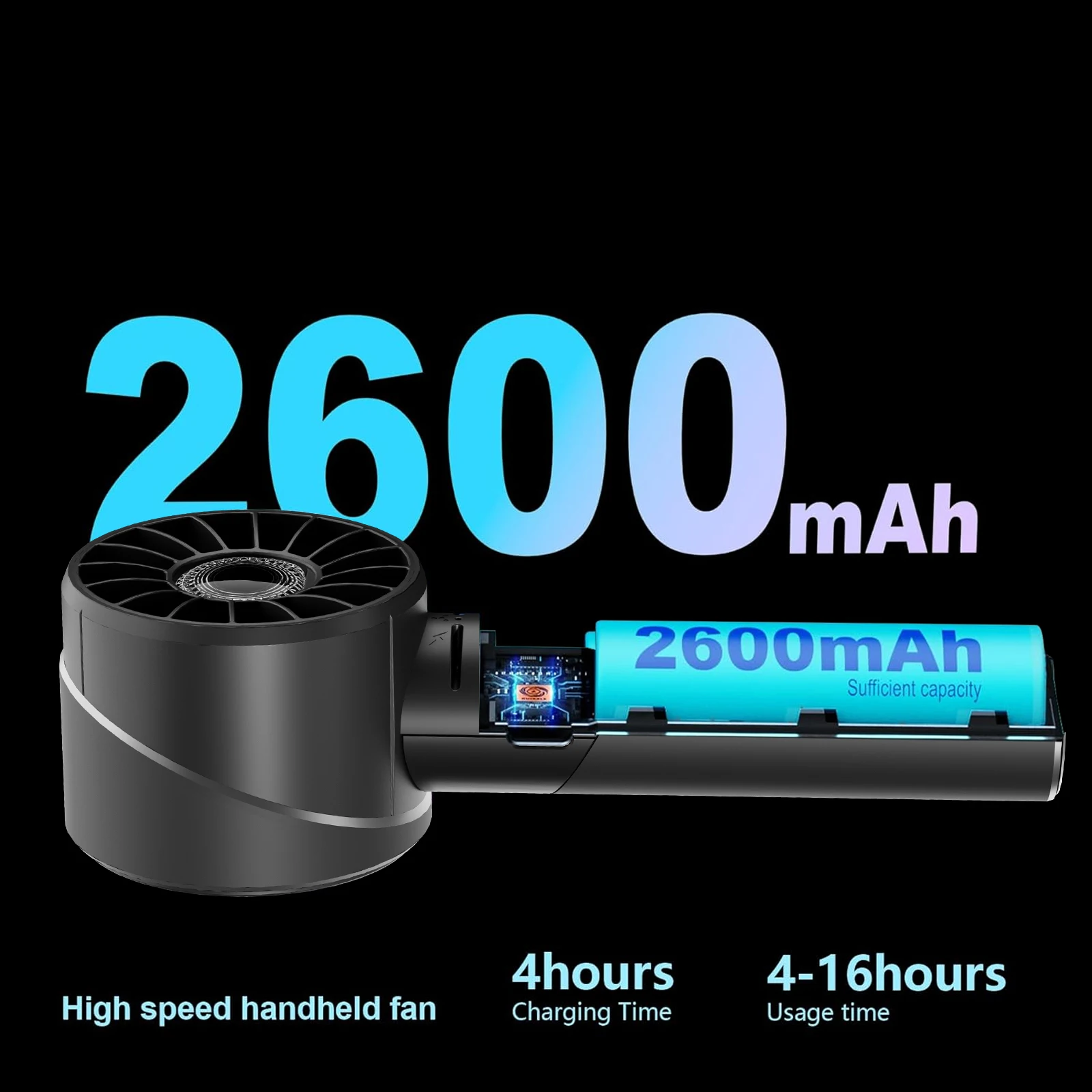 مروحة محمولة، مروحة تربو صغيرة محمولة، قابلة لإعادة الشحن مع 4 سرعات قابلة للتعديل، بطارية 2600 مللي أمبير في الساعة، للسفر والمكياج والتخييم في الهواء الطلق