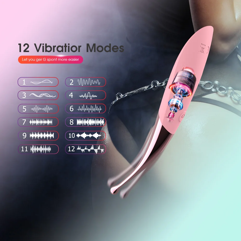 Diose Powerful  High Frequency G Spot Vibrators  ,Nipple Clitoris Stimulator Vagina Massager ,Female Masturbator Adult Sex Toys