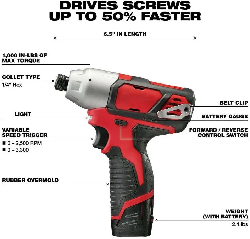 Imagem -03 - Serve para Milwaukee 246220 M12 12v de Polegada Hex Impact Driver com Clipe de Cinto Ferramenta Nua