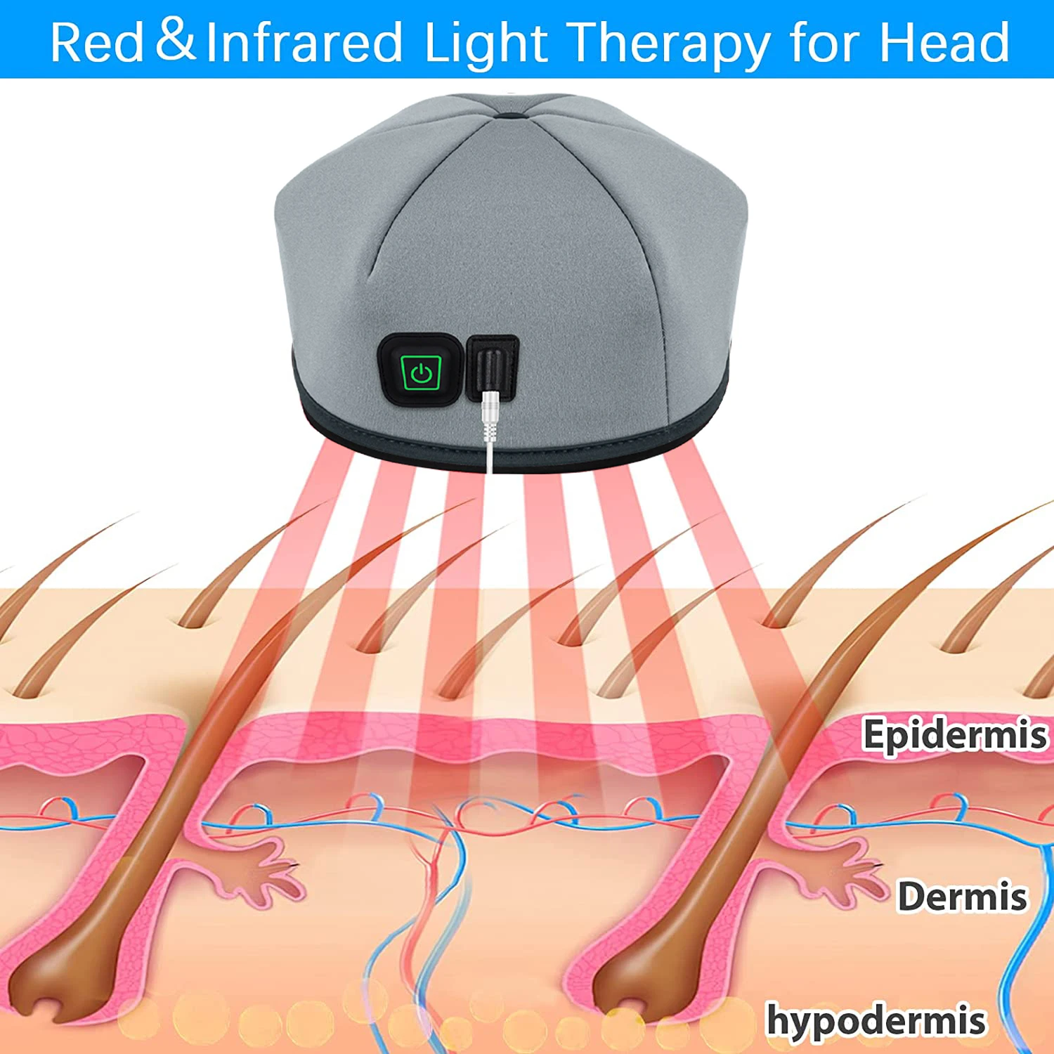 Gorro de terapia de luz roja para el crecimiento del cabello, terapia de luz infrarroja para adelgazamiento del cabello, gorro LED para prevenir la