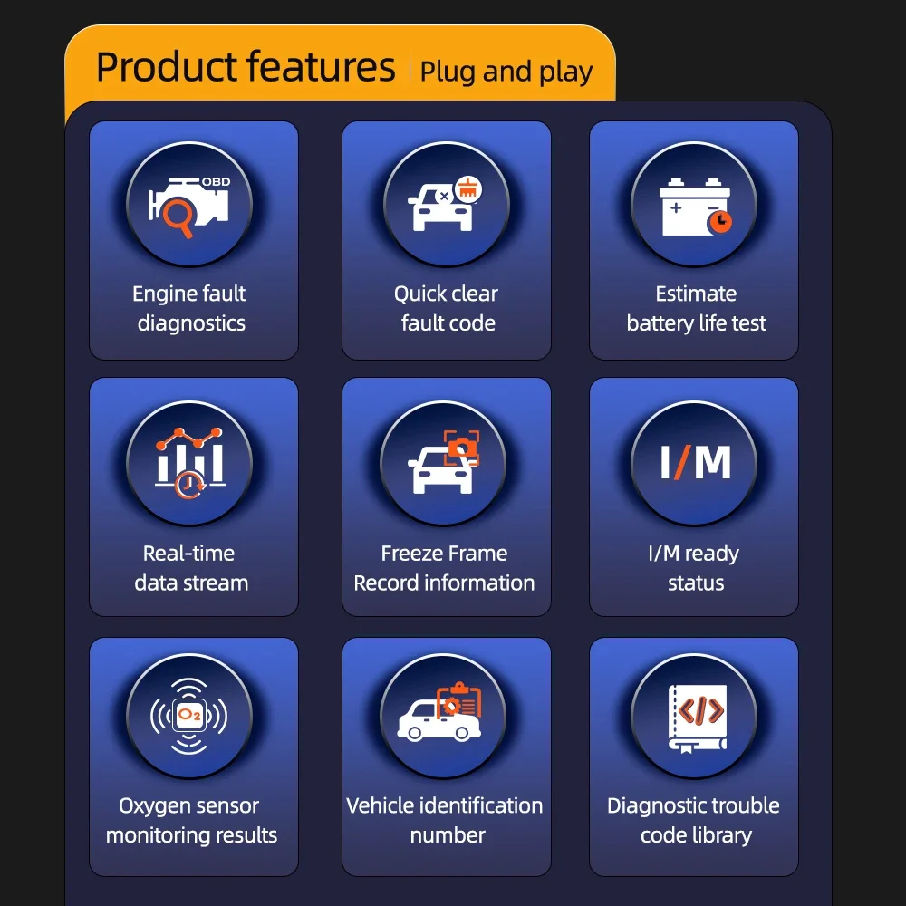 Picture 4: OBD2 10 Modes Diagnostic Scan Tool Car OBD Code Reader Scanner Read Code Erase Code Fault Codes Scanner Battery Tester Tool