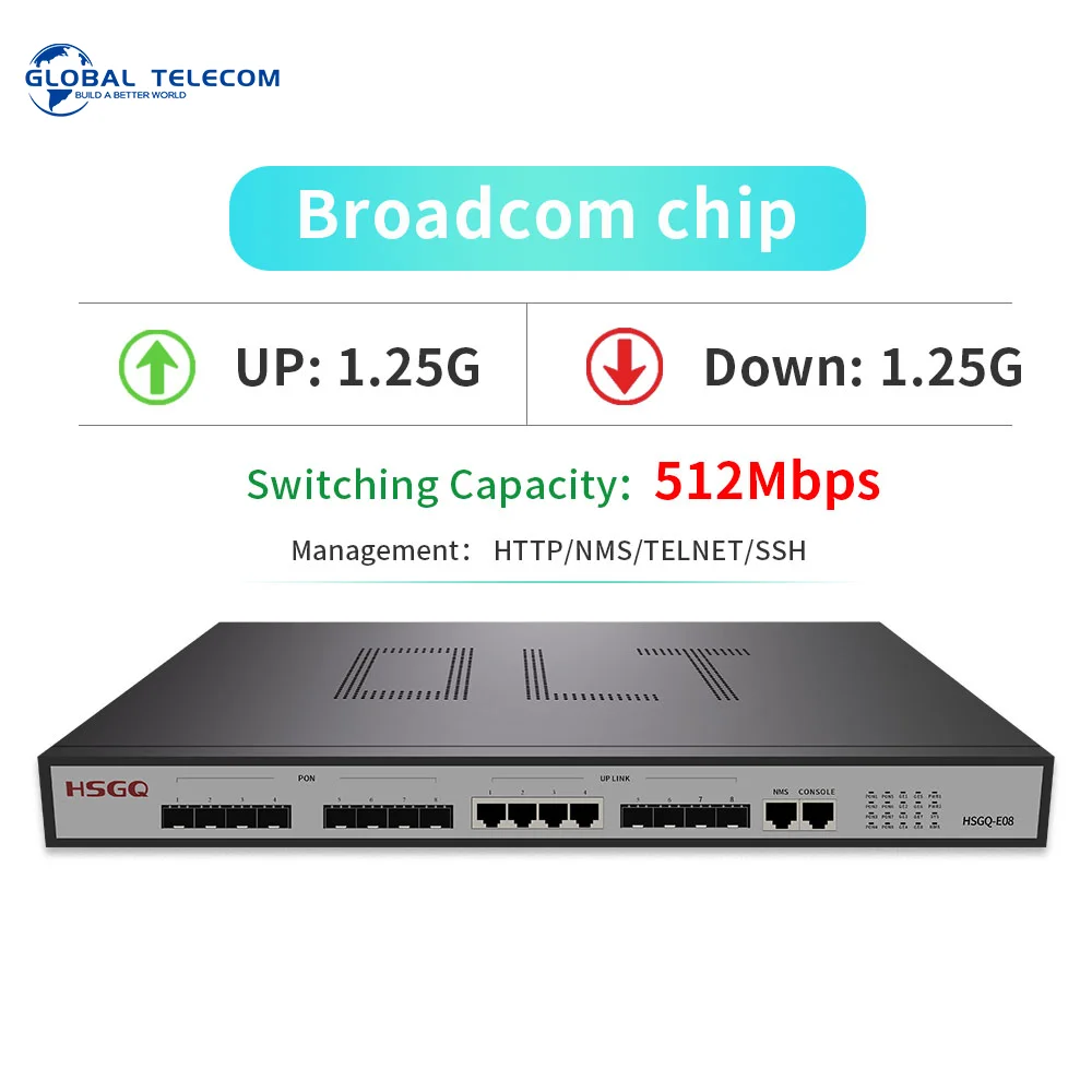 HSGQ-E08 EPON OLT 8 PON 1.25G 10G Port SFP Slot 1000 Base PX20+ PX20++ PX20+++ Power Supply AC Epon/Gpon Equipment