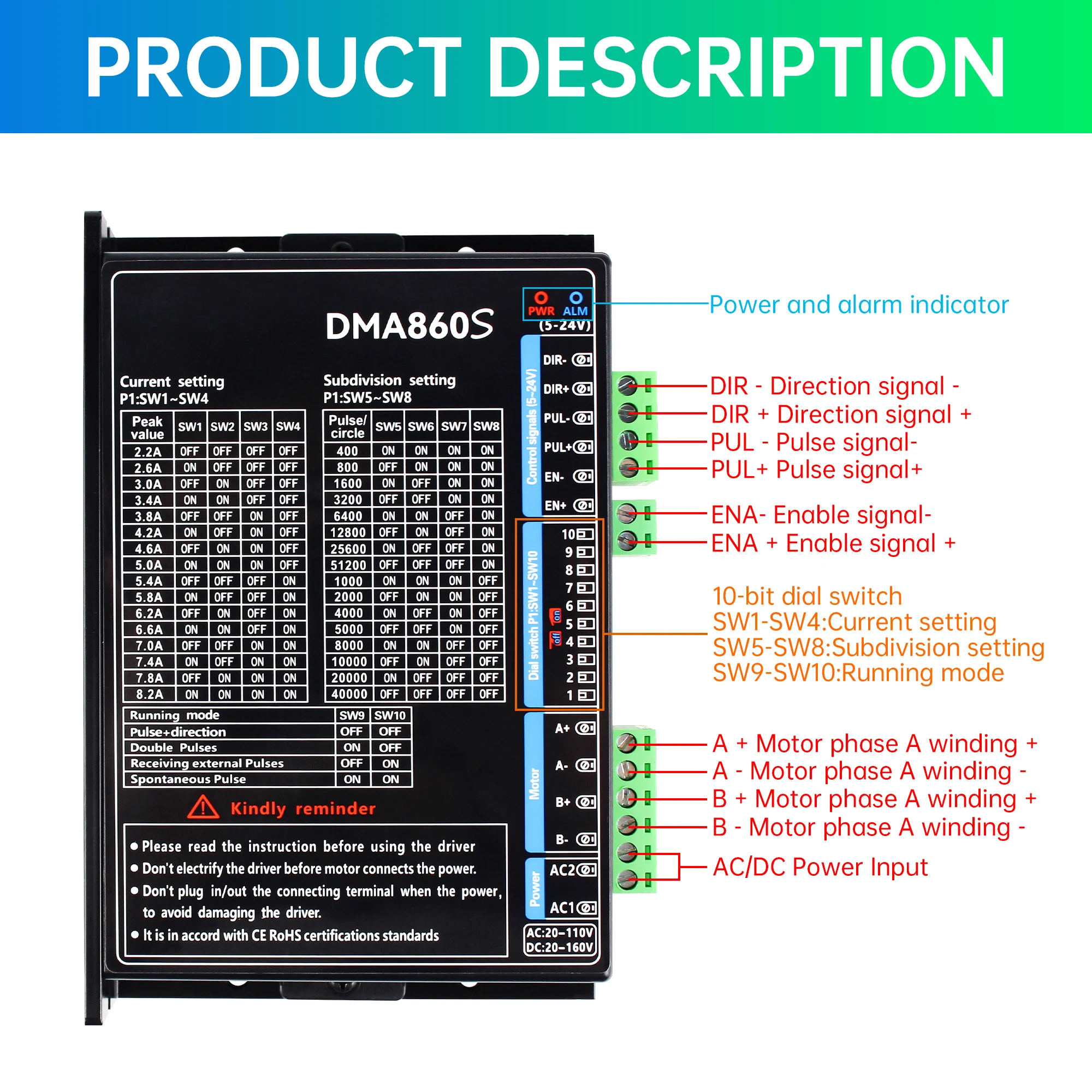 『EU Stock』New DMA860S Stepper Motor Driver Controller DC 18-160VDC / AC 18-110VAC, 2 Phase, for Nema34 86 Stepping Motor