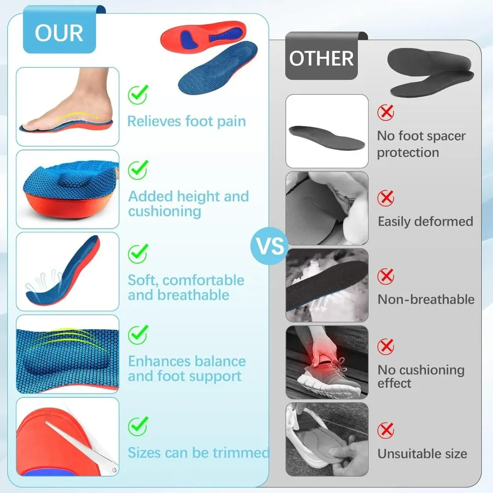 Norelie Comfy Sole Insoles, Comfysole Insoles Norelie, Norelie Comfy Sole Insoles for Bunions, Orthopaedic Insoles for Men Women