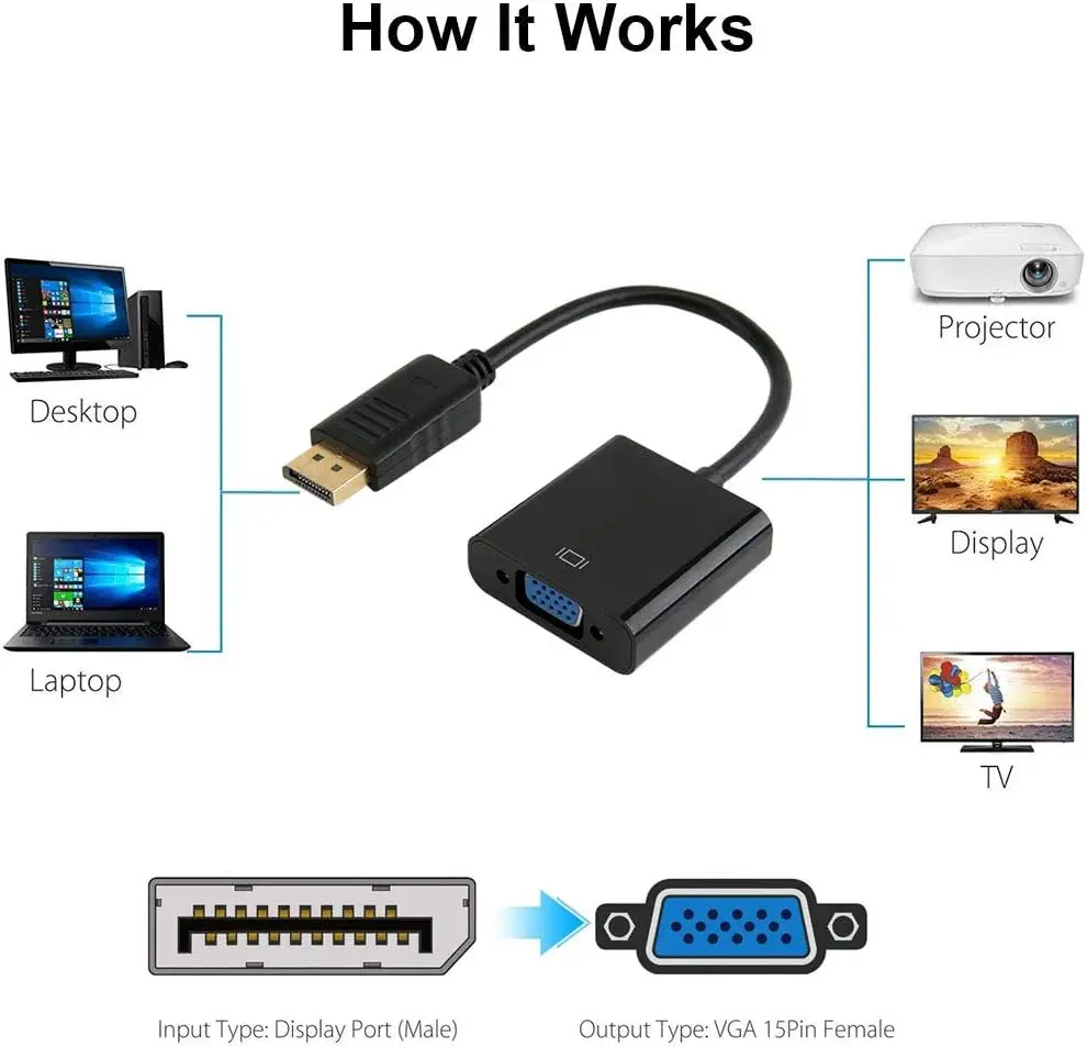 DisplayPort Conversor DP Macho para VGA Fêmea Cabo Adaptador Compatível para HP Lenovo Dell ASUS Desktop Laptop PC Monitor Projetor