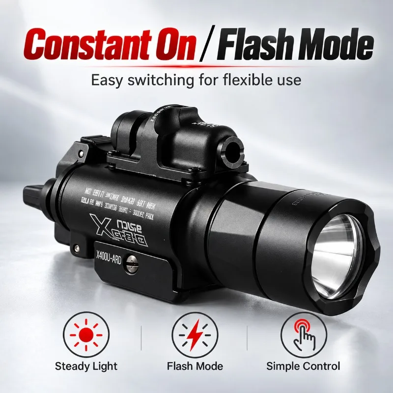 Hobby Assembly Alloy X400U Light Unit, Rail Mount LED with Dual Beam Effect