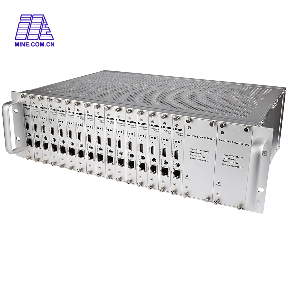 3U Rack Mounted 16 Channel H264/H265 HDMI to IPBroadcast Video Encoder SRT HTTPS