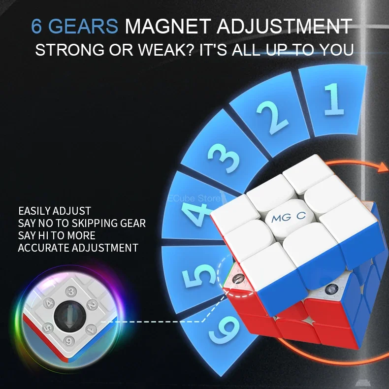[ECube] YJ MGC EVO II 3x3 Core-Mag Professional Magnetic Magic Speed Cube Toy 3x3x3 Magnets Cubing Cubo Magico Educationa Toys