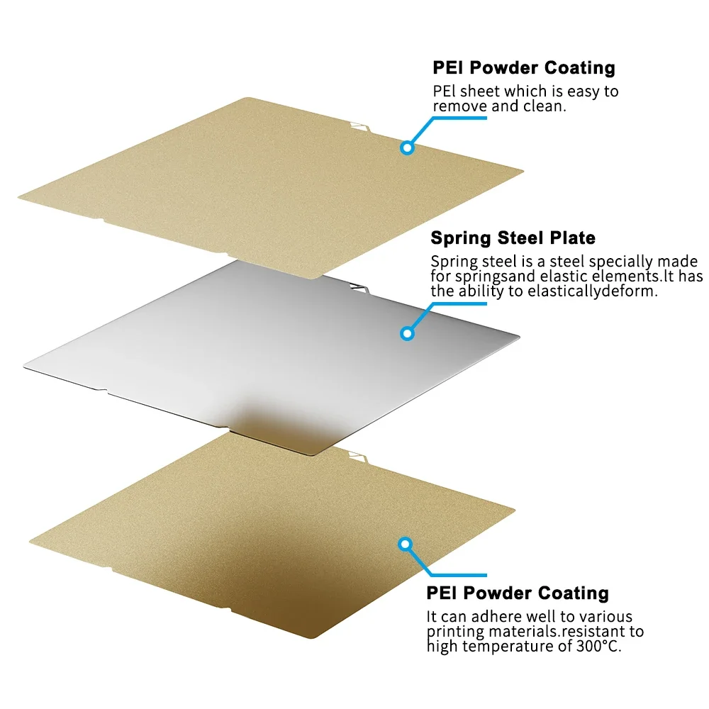 

Anycubic Kobra S1 Pei Простынь 264x276 мм Текстурированная комбинированная тарелка Kobra S1 Двусторонняя кровать Peo Pet Pey Kobra S1C