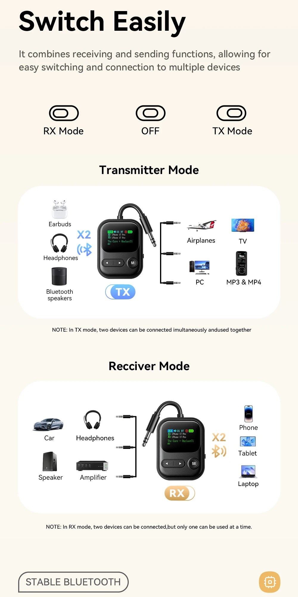 Essager Bluetooth 6.0 Sender Empfänger RT/TX 2-in-1-Adapter mit LED-Anzeige und Mikrofon für Autolautsprecher 3,5 mm AUX Bluetooth-Dongle – Detail 3