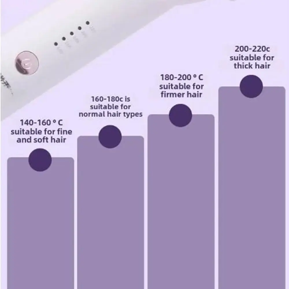 

Ceramic 40mm Hair Curling Iron Manual Fast Heating Electric Hair Curler Long Lasting Styling 5 Temperature Adjustment