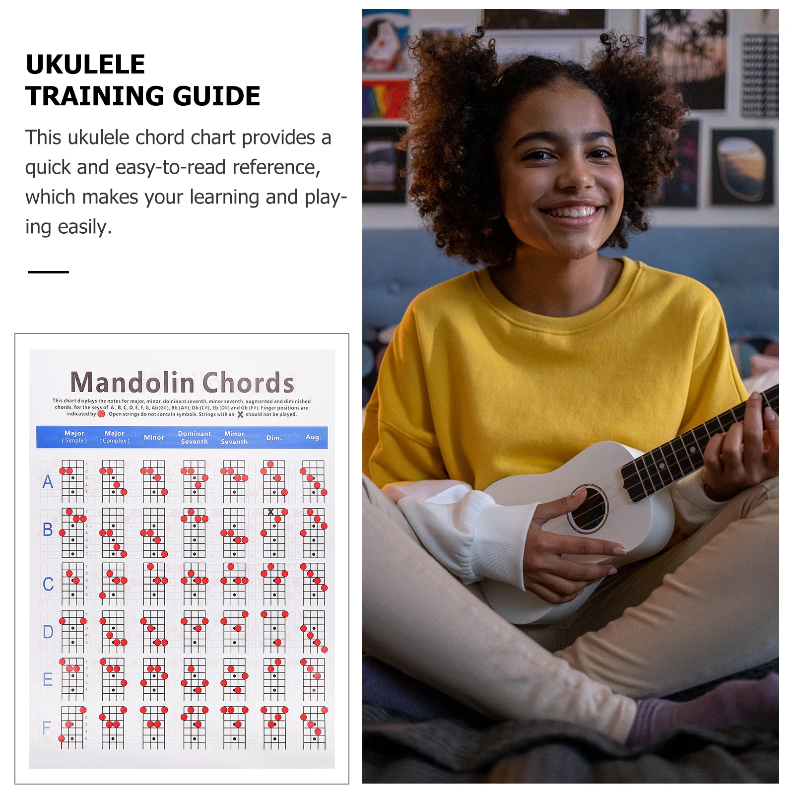

Mandolin Fingering Diagram Chord Training Chart Poster Supplies Musical Instrument Charts Accessories
