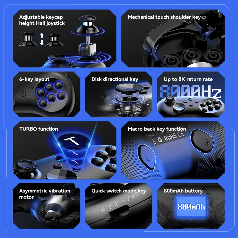 Thumbnail 2 - #72 Best Joystick Controllers to Buy In 2026