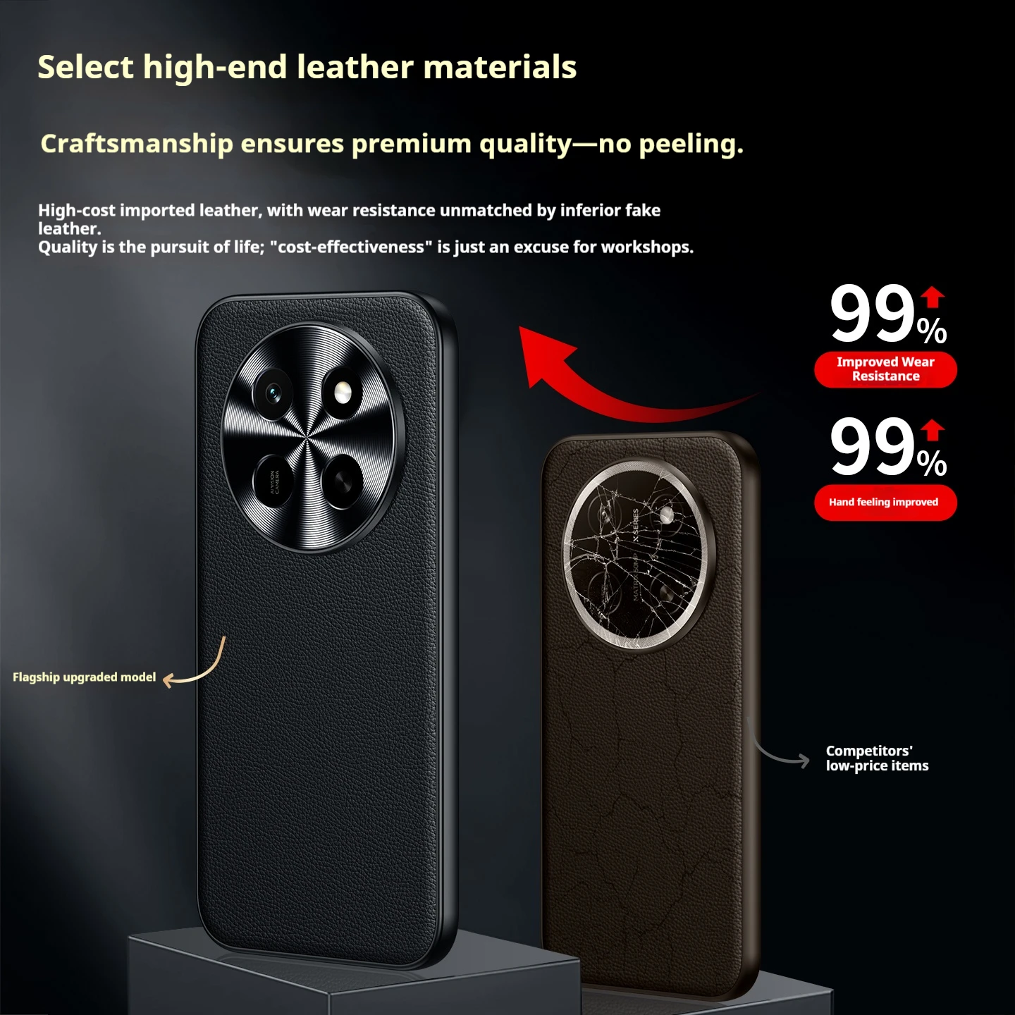 Funda de teléfono de cuero gen - Camera Leather Case reseña y precio