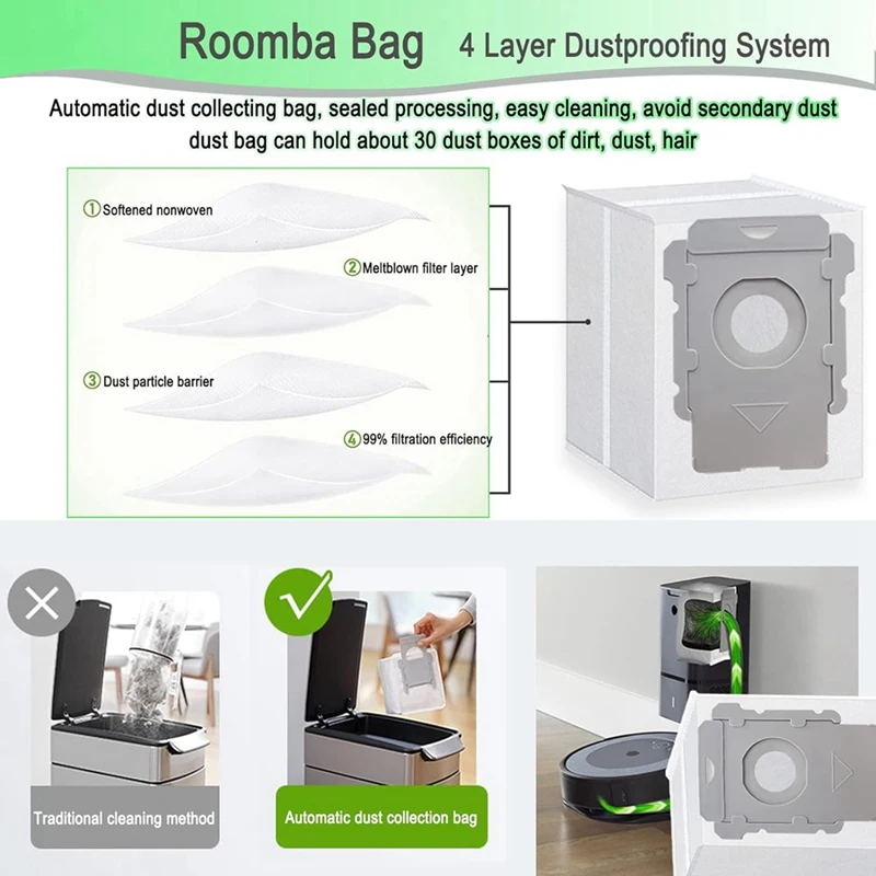 AA21-vervangende onderdelen voor Irobot Roomba S9(9150) S9+ S9 Plus(9550) serie stofzuiger Hoofdzijborstels Hepa-filters