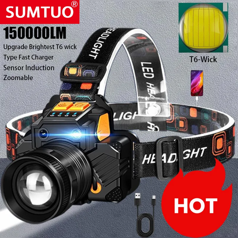 

Rechargeable T6 Led Induction Headlamp High Power Rotary Zoom Headlamp Built-in Battery Waterproof Outdoor Camping Flashlight