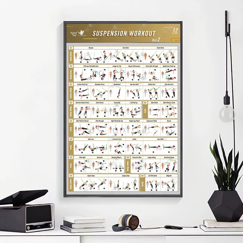 Home Gym Guide - X007 Home Decor Schorsing Oefening BodyBuilding