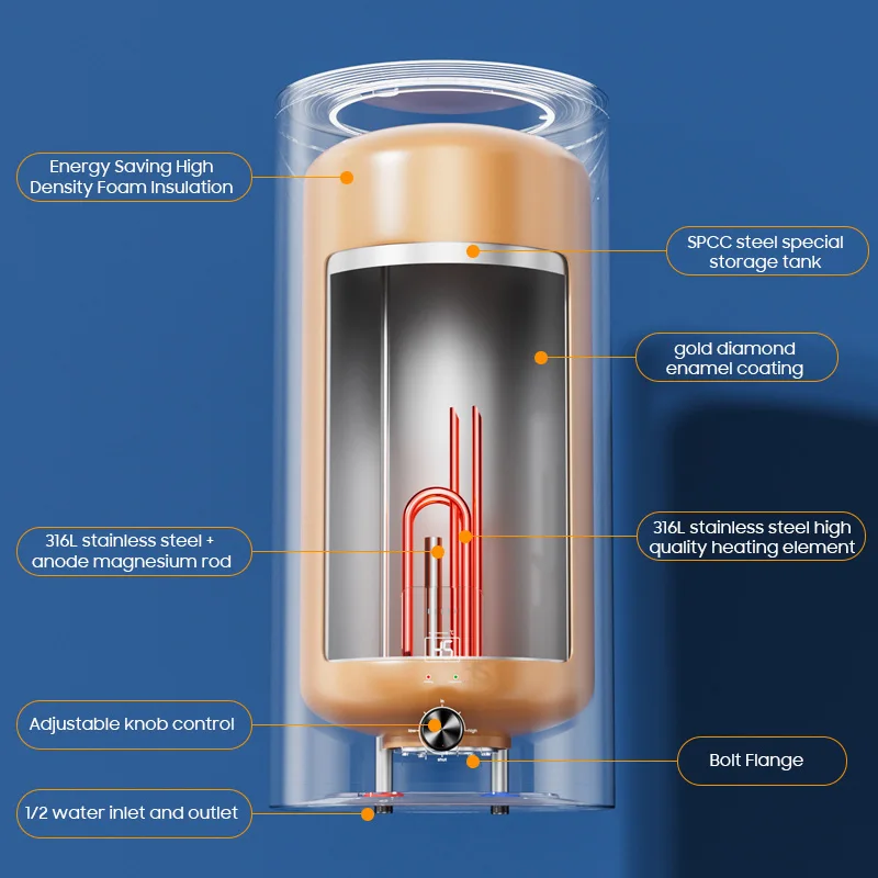 Manufacturer 30L-100L 1600W 220V Electric Shower Hot Water Heaters Wall Mounted Tank Boiler Storage for Household Bathroom Use
