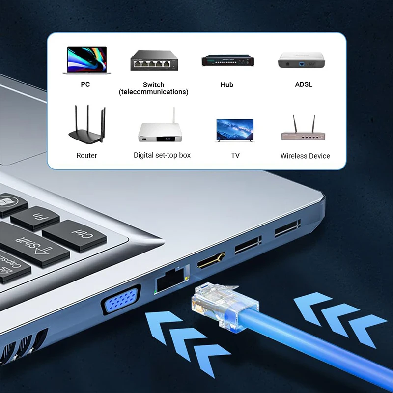 Thumbnail 2 - #55 Network Cables Ranking List in 2026