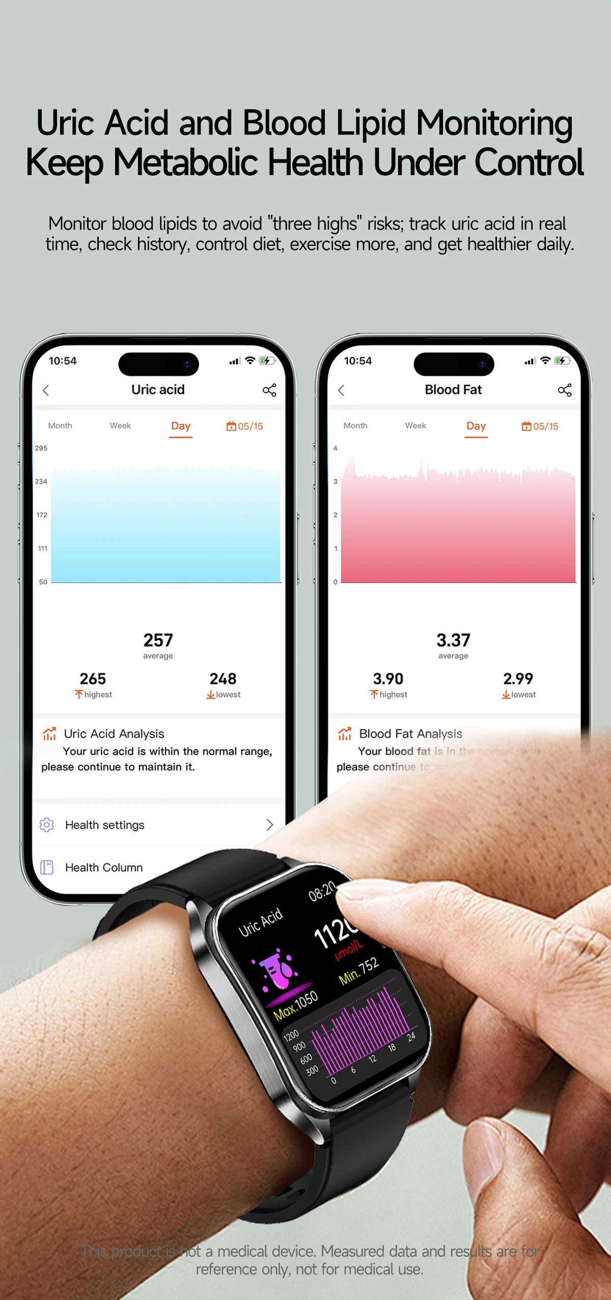 Smartwatch Avec Ecg Et Analyse De Santé Par Laser Dual-probe_voghion.com