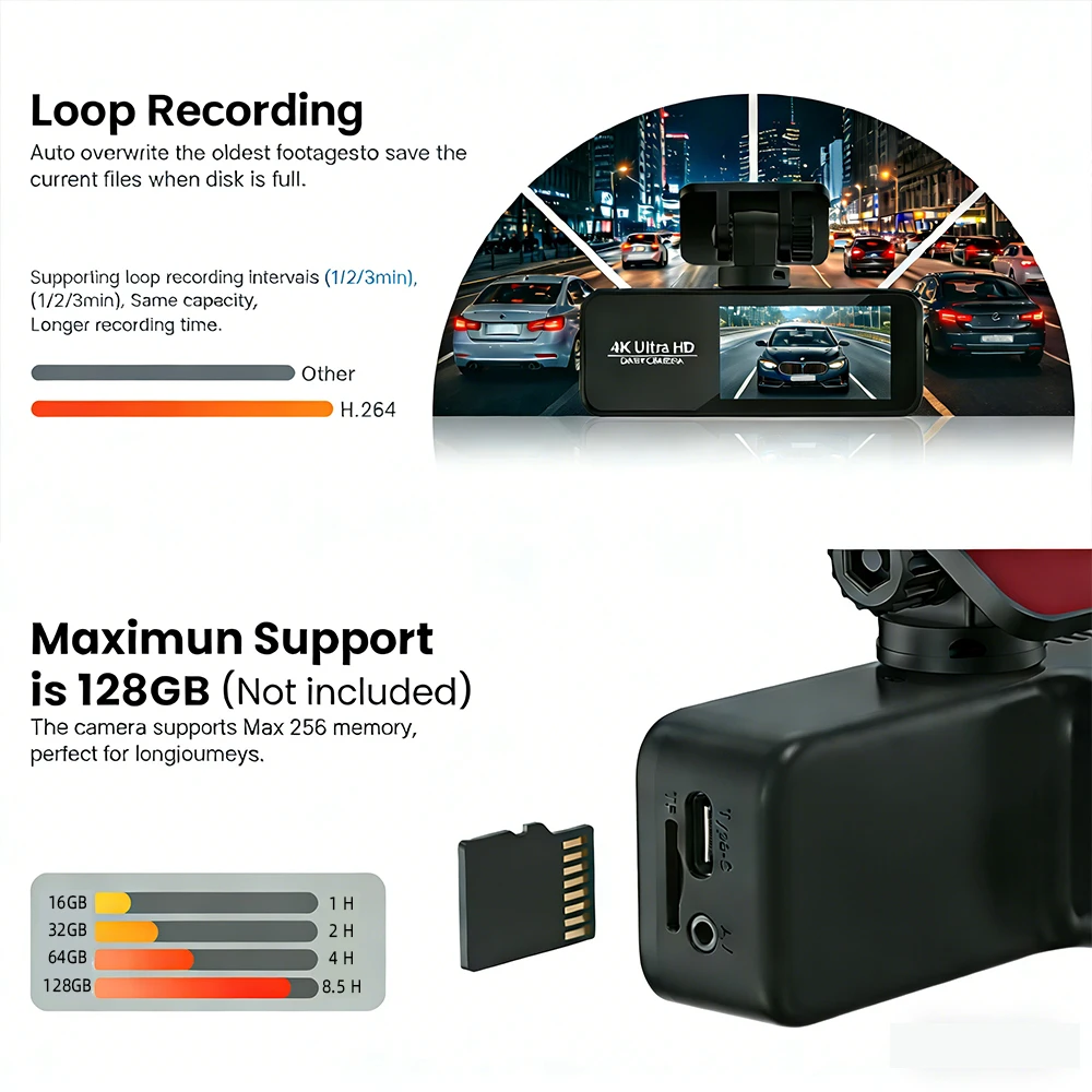 ACCEO 4K Ultra HD كاميرا سيارة ذكية واي فاي للرؤية الليلية 1080P كاميرا الرؤية الخلفية طقم سلك الصلب دعم وضع وقوف السيارات على مدار 24 ساعة
