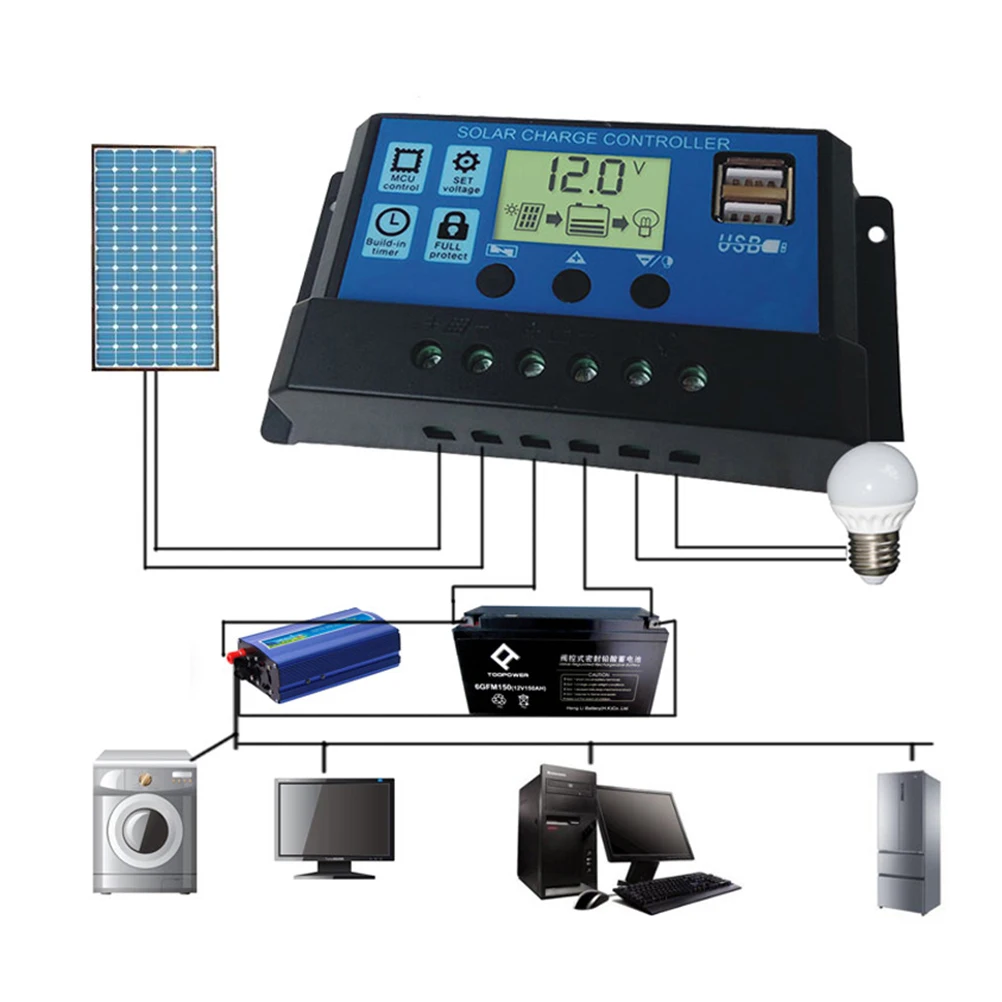 

20 A Solar Generator Photovoltaic Panel Controller Regulator Charge Cell Phone