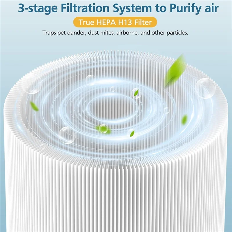 B98A-2-Pack 511 Replacement Filter And Activated Carbon Filter For Blueair Blue Pure For Blue Pure 511 Replacement Filter