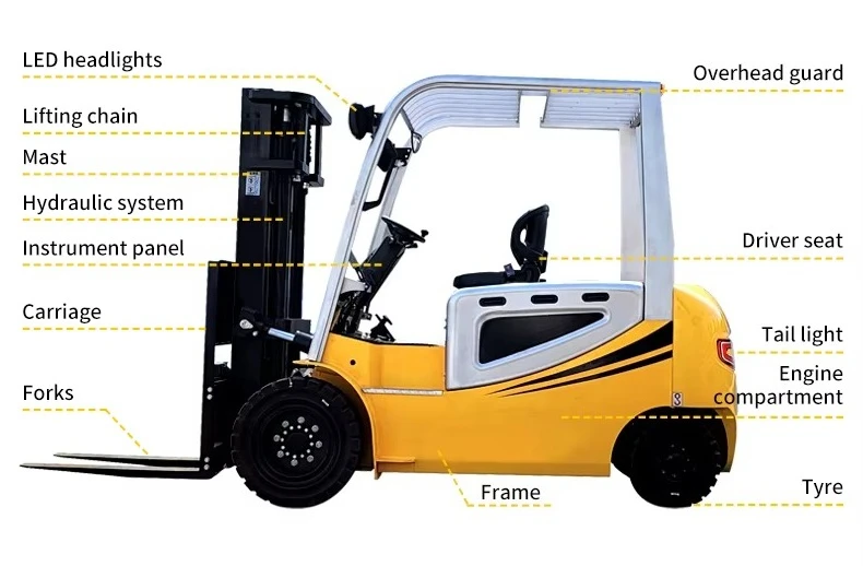 Electric Forklift 2 Ton 3 Wheel 48V for Warehouse Pallet Stacking Narrow Aisle Logistics Center Customized High Quality