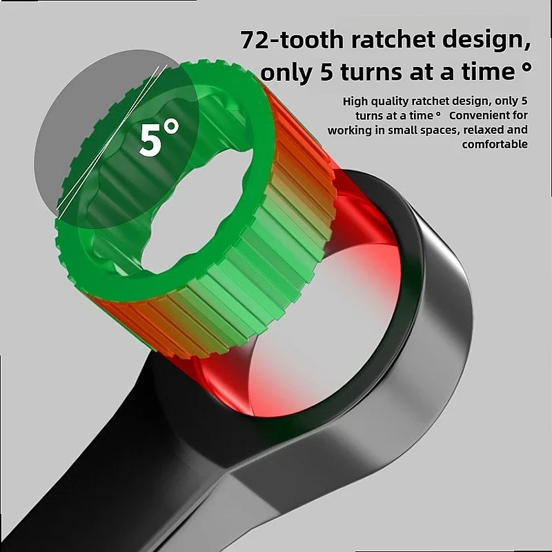 BAOLIAN Dual Directional Fast Ratchet Wrench, Industrial Grade Auto Small Opening Dual-Use Tool