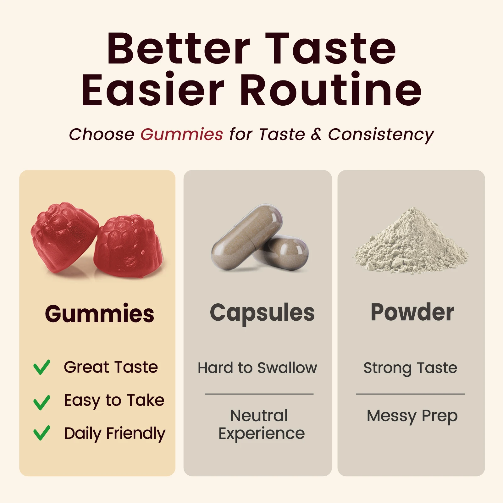 علكة جذور البنجر الطبيعية - مسحوق بيتروت يدعم ضغط الدم والهضم والجهاز المناعي وغير المعاوضة وخالي من الغلوتين #2