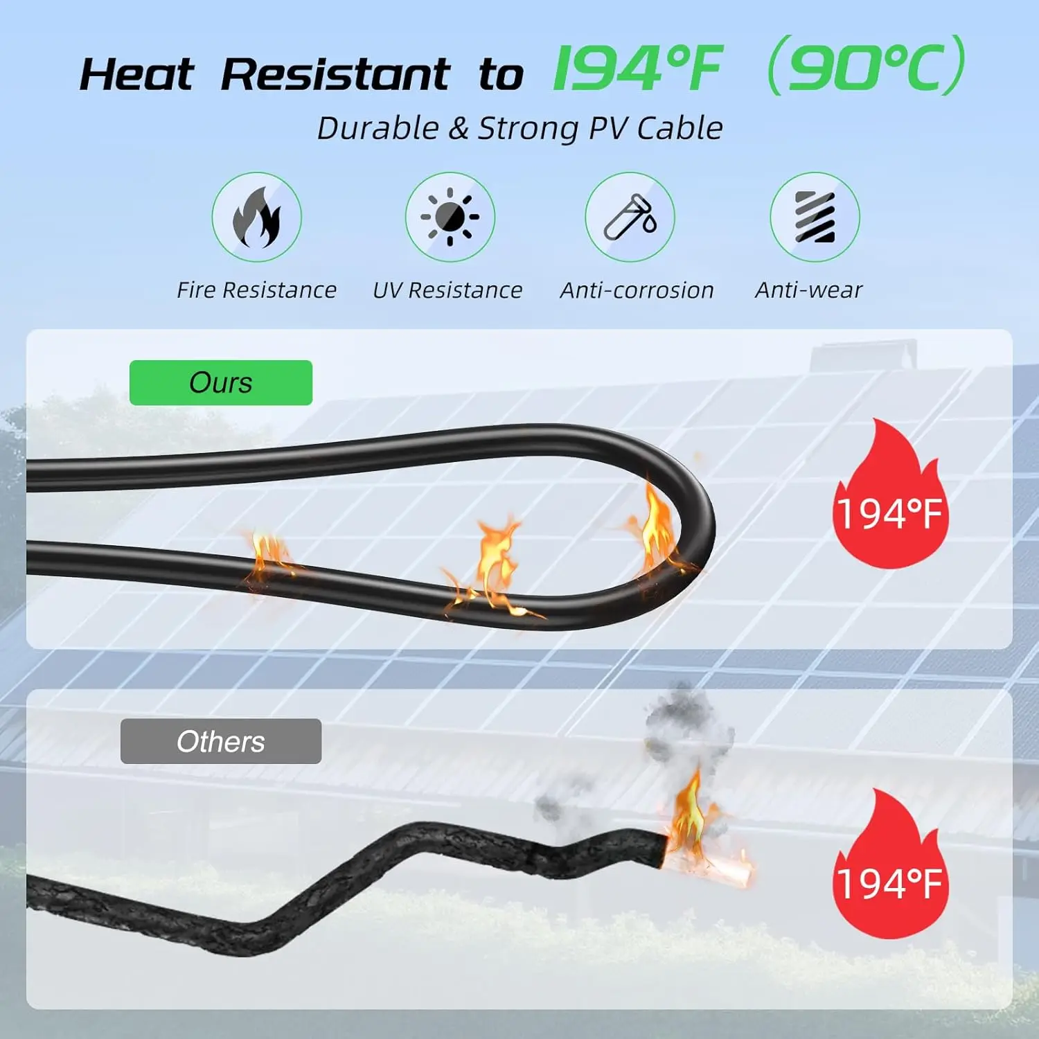 Bateria Power 100FT 10AWG Solar Panel Extension Cable 6mm² with Female & Male Waterproof Connectors for RV Photovoltaic Systems