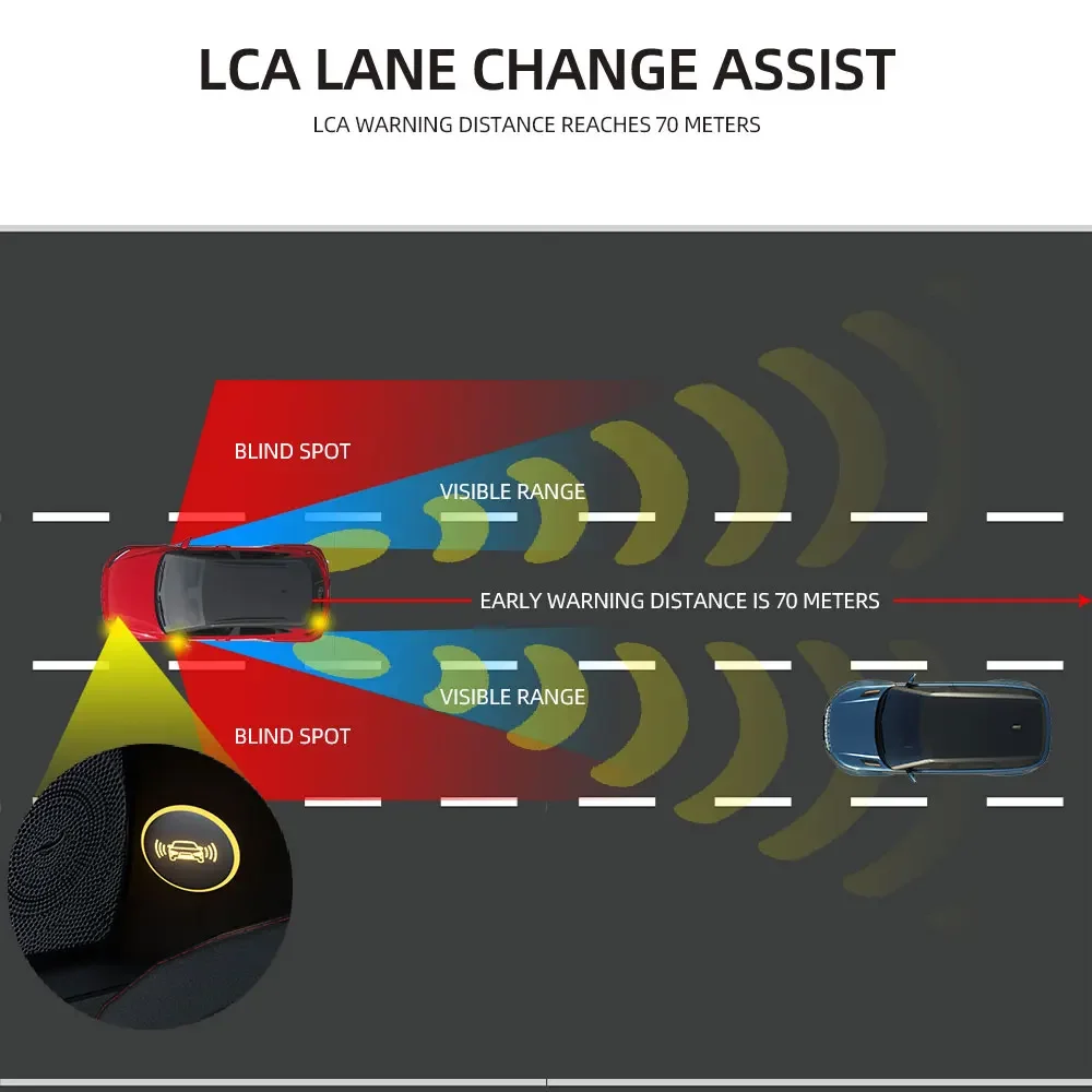 LCA BSD 77GHZ نظام مساعدة تحذير القيادة رادار مزدوج نظام كشف البقع العمياء للسيارة