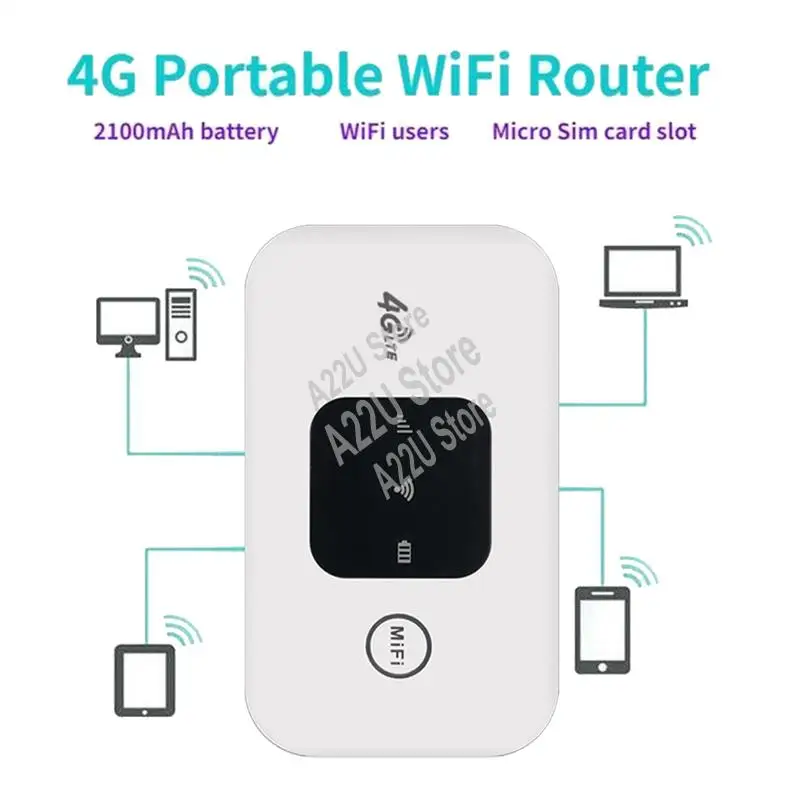 

Hot-4G Wireless Wifi Router Wifi Modem Mifi 150Mbps Support 10 Users + Sim Card Slot
