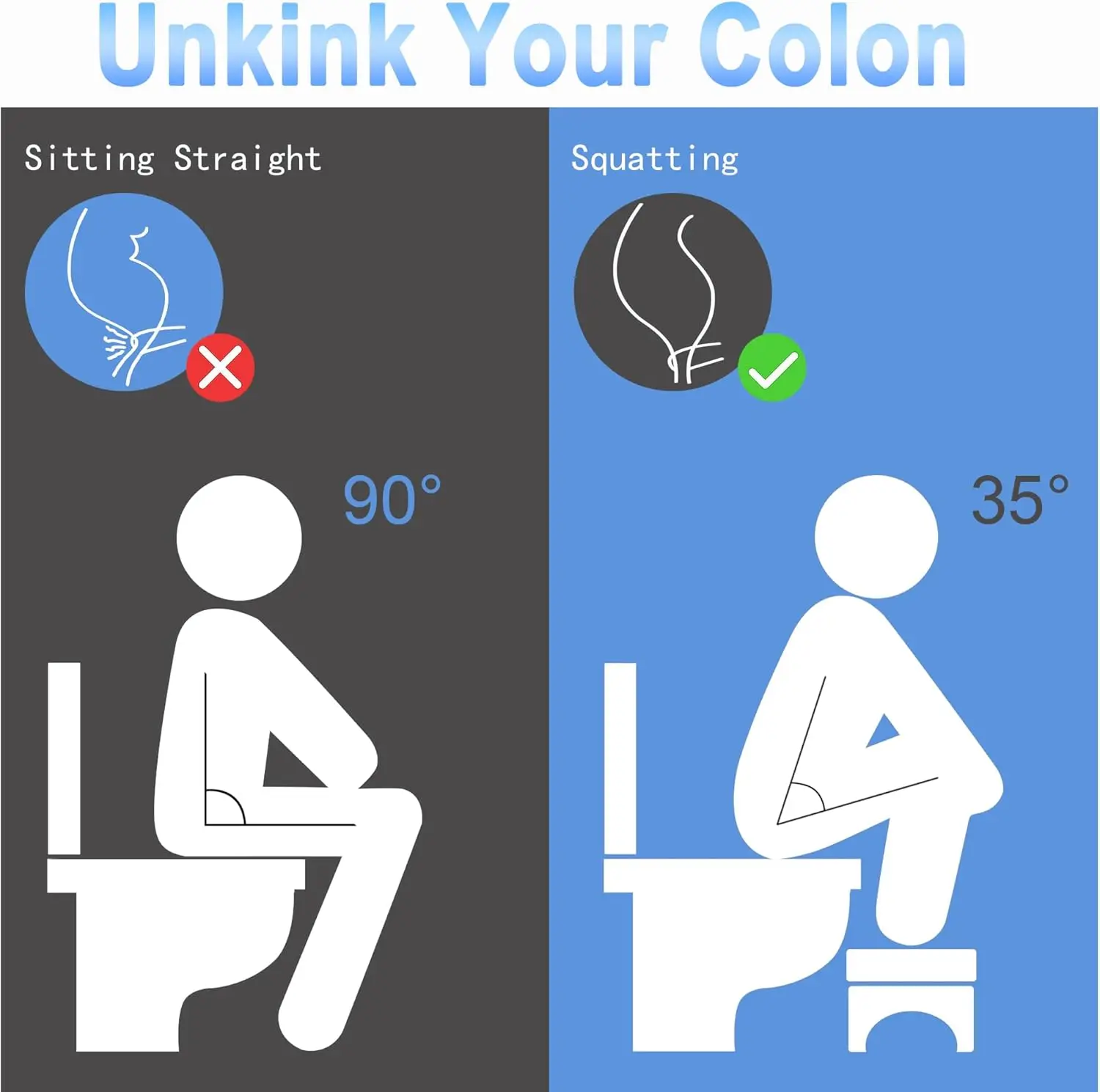 مقعد مرحاض سميك للحمام المنزلي، مسند للقدمين للمساعدة في القرفصاء للبالغين والأطفال والنساء الحوامل، تصميم مريح غير قابل للانزلاق #5