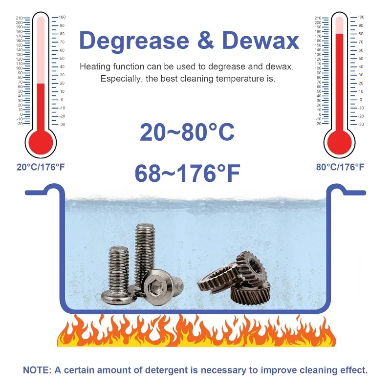 Kendal Commercial Grade 120W 2L Ultrasonic Cleaner 40kHz w/จับเวลาและเครื่องทําความร้อนเครื่องทําความสะอาด, สําหรับนาฬิกา Instruments อุตสาหกรรมชิ้นส่วน