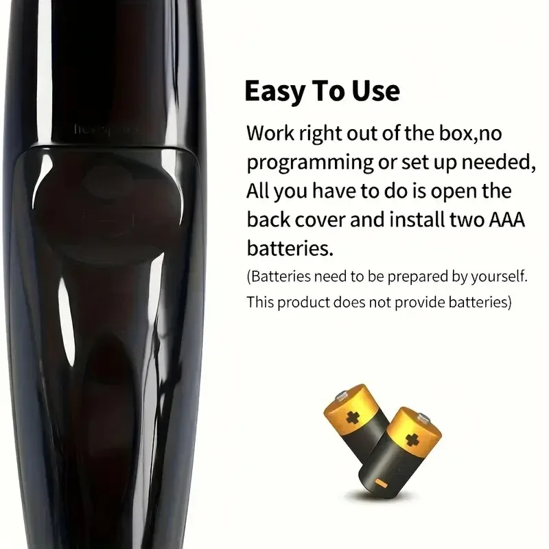 Thumbnail 4 - #51 Budget Smart Remote Controls for Smart Shoppers
