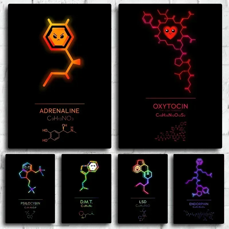 Chemistry Element Molecule Posters Laboratory Hospital Health Aesthetic Canvas Painting Wall Art Room Decoration Gifts