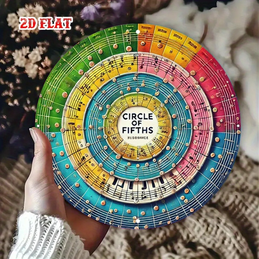 Circle of Fifths Metal Tin Sign 7.8 Inch - Colorful Music Theory Wheel Wall Art, Rustic Aluminum Round Decor for Home, Garage, D - view 5