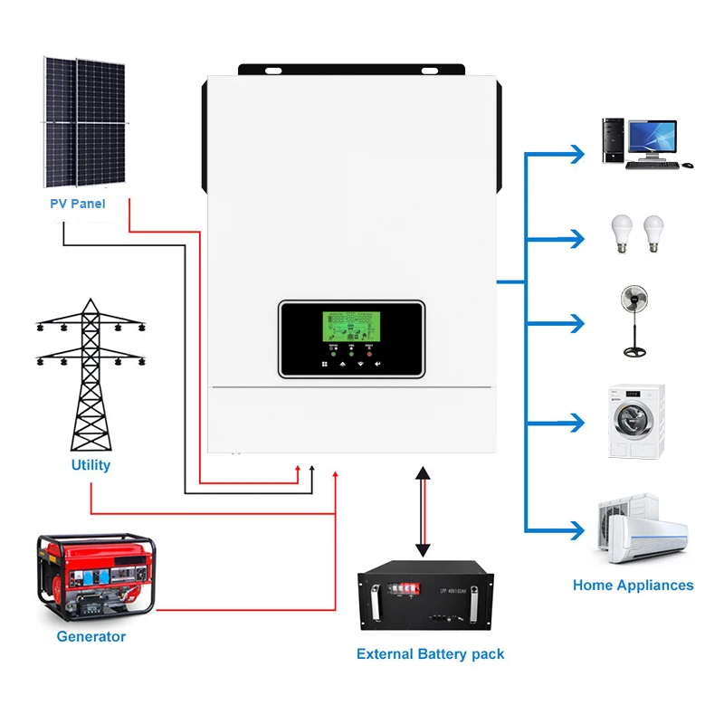 2kw 3.2kw 12v 24v On Off Grid MPPT Pure Sine Wave Solar Inverter Hybrid 3kw 3000w for  Home System