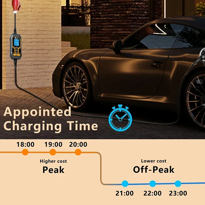 Feyree 11KW 16A 3-fase Type 2 draagbare EV-oplader Wi-Fi APP Bluetooth-versie EVSE-oplaadkabel 5 m CEE-stekker voor elektrische auto