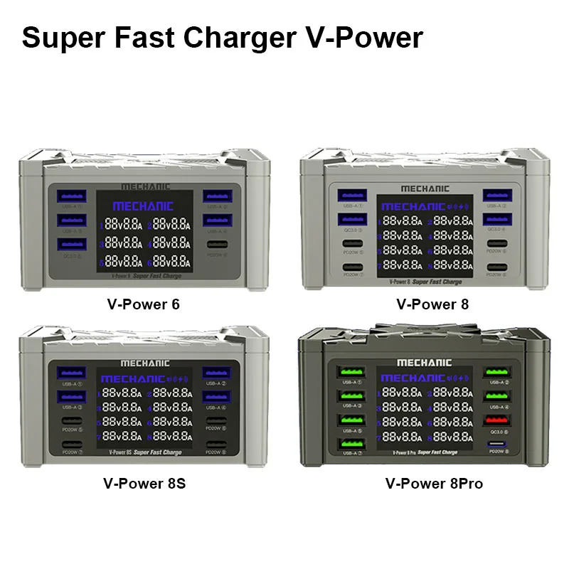 

MECHANIC V-Power 6 8 8S 8Pro Super Fast Charge Digital Display Electronic Product with QC3.0 PD USB Multi Port Charger