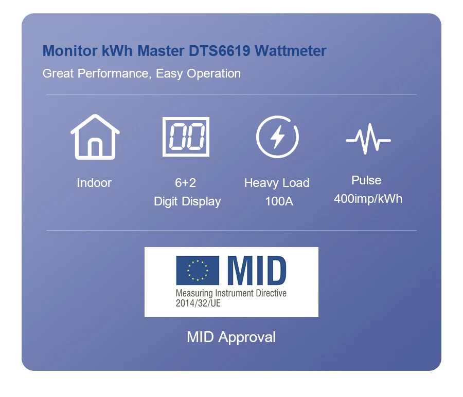 New 380V Energy Meter with Backlight Multifuctional Volt Amp Watt Meter Three-Phase Electric Meter Wattmeter RS485 Modbus