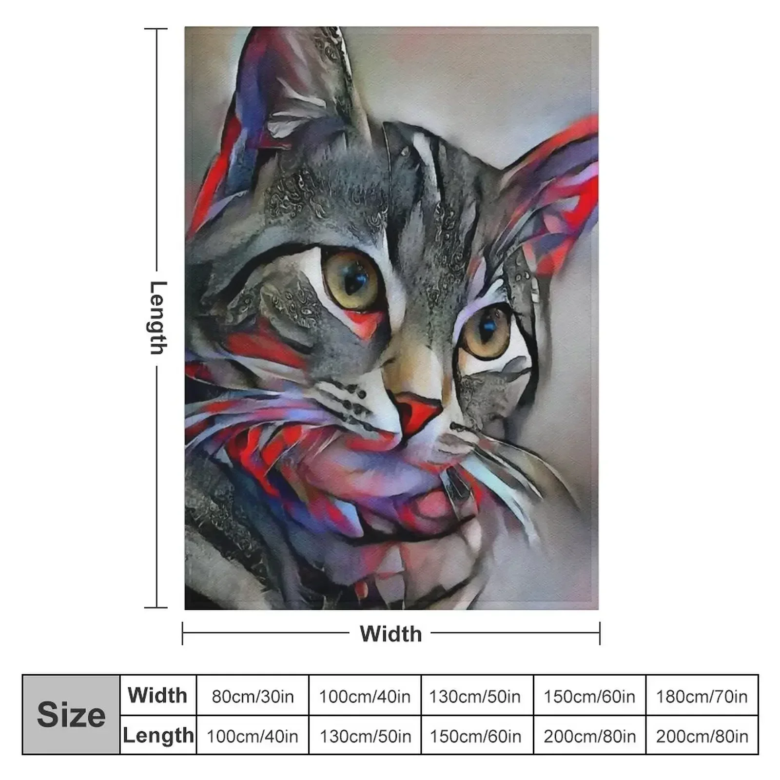 Herby, cat, cat, chat, lea roche paintings Throw Blanket Hair sofa bed Blankets