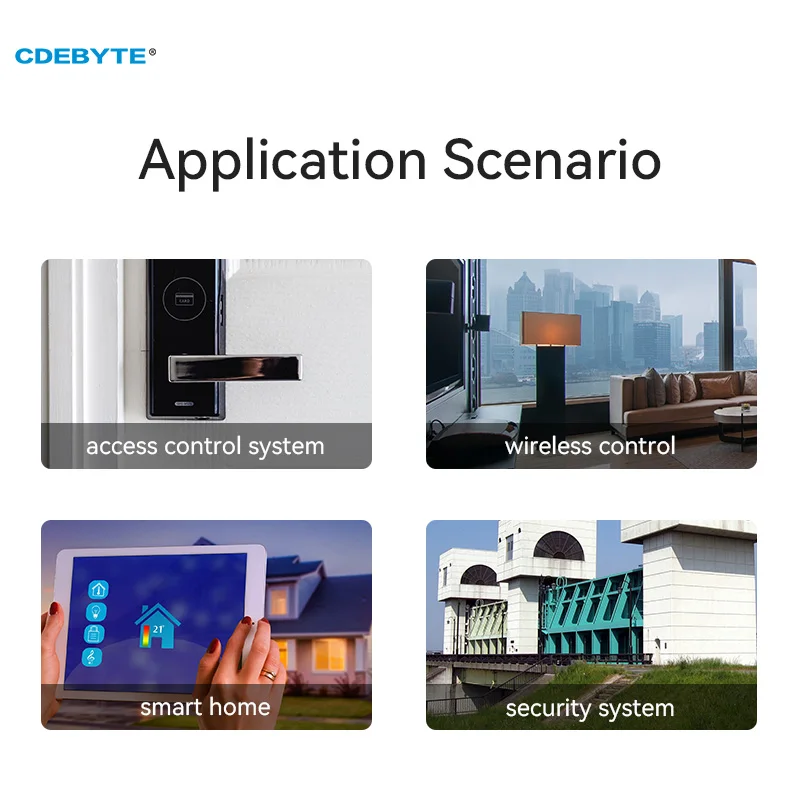 Wireless Module 20dBm 2.5km Long Range E49-900T20S Low Power Consumption IPEX/Stamp Hole Antenna Data Transmission Module